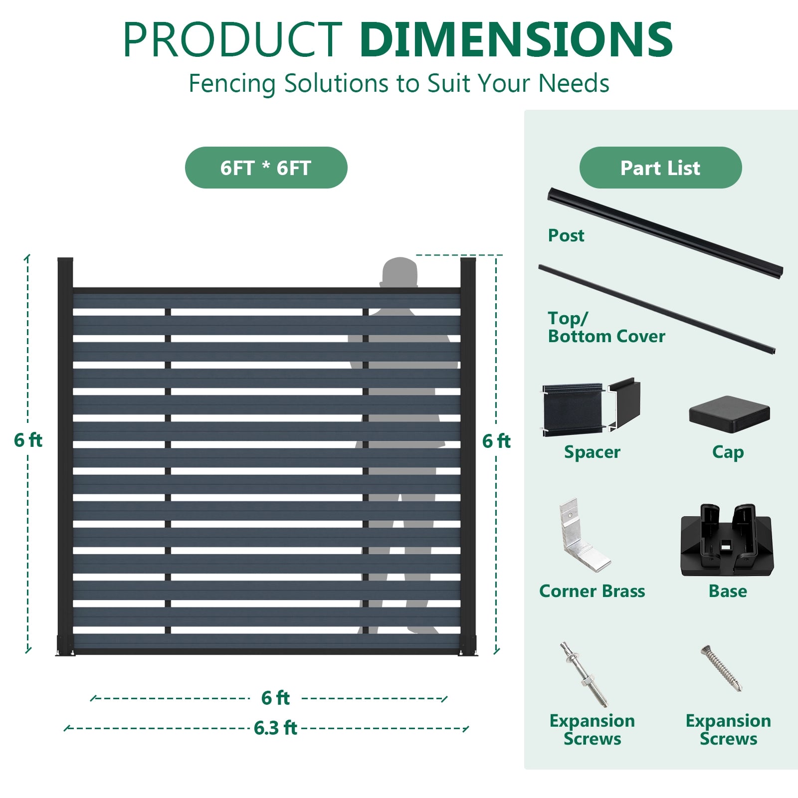 Product dimensions and parts list for 72in wide gray WPC horizontal slat privacy fence panel with 6ft height.