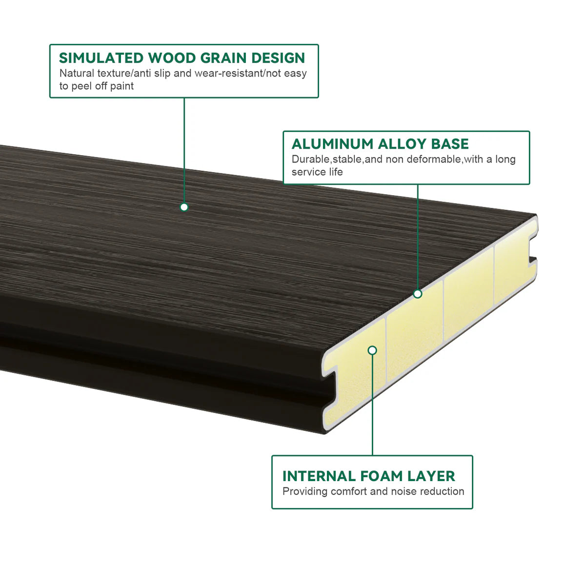 96 in Composite Decking Board, 5.5 in Wide, Outdoor Deck Board, 3 Colors Available
