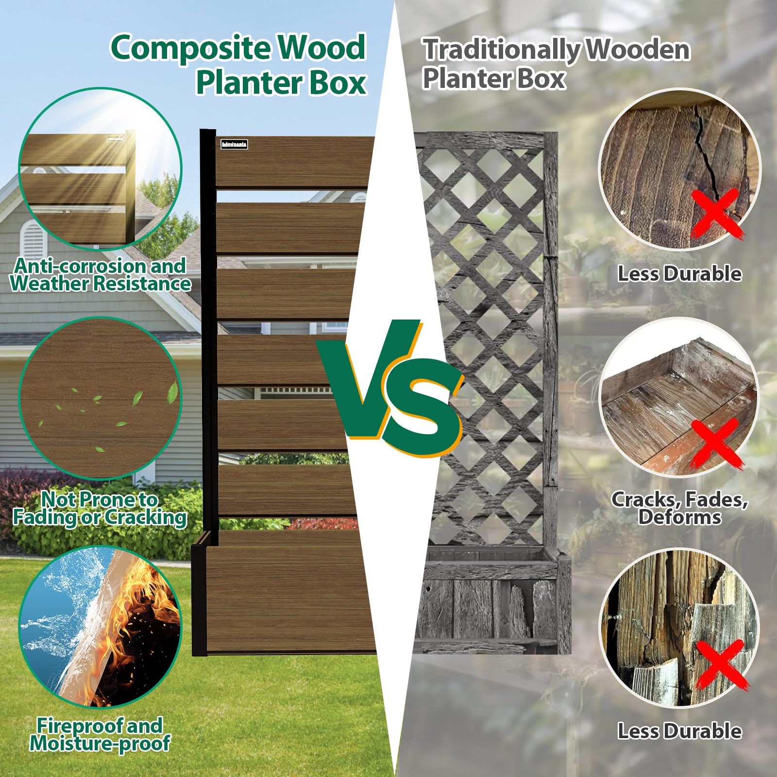 Courtyardmart 47.6in Brown Outdoor Garden Box Raised Planter Bed for Backyard Patio Balcony Garden