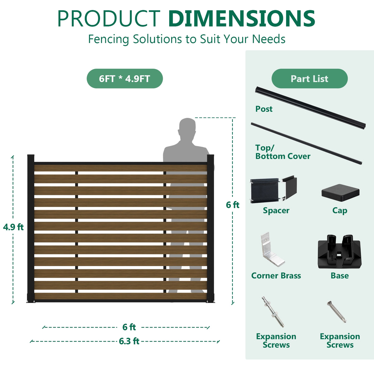 Product dimensions and parts list for 72in wide brown WPC horizontal slat privacy fence panel with 4.9ft height.