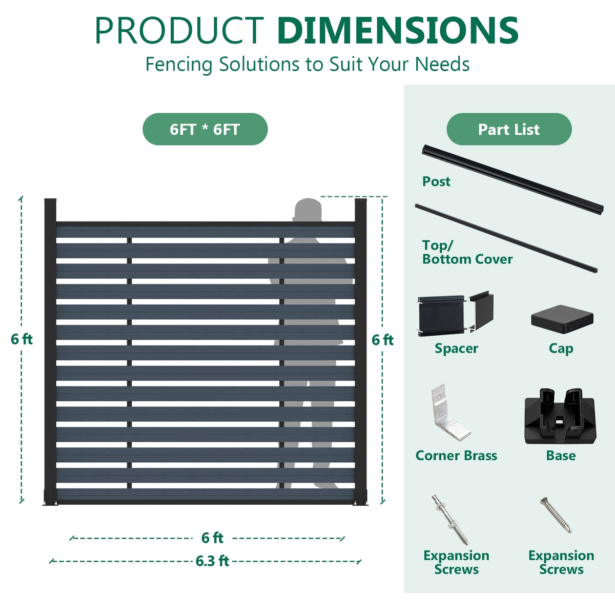 Product dimensions and parts list for 72in wide gray WPC horizontal slat privacy fence panel with 6ft height.
