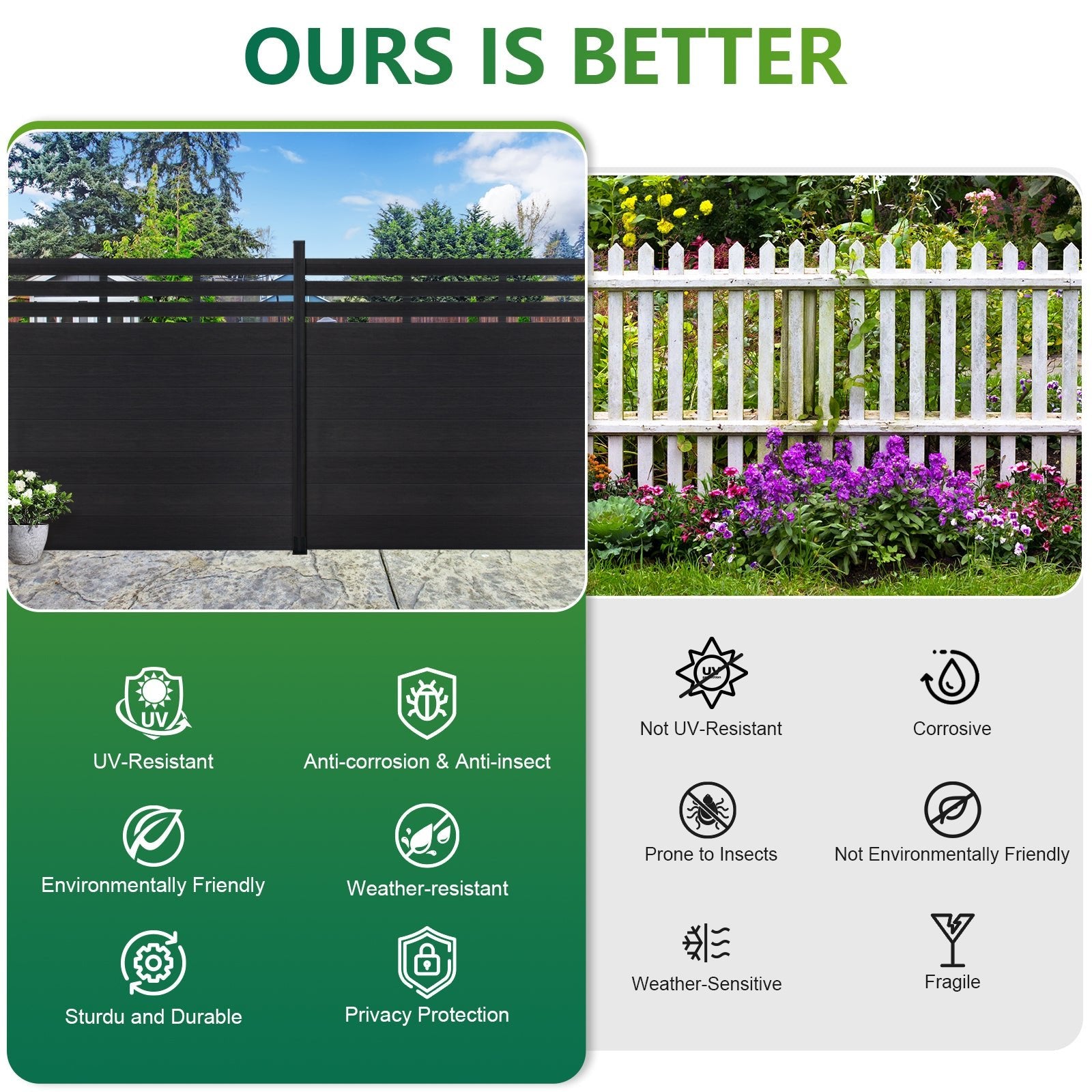 8ft x 6ft Lattice Top fence inground post aluminum frame/posts - CourtyardMart