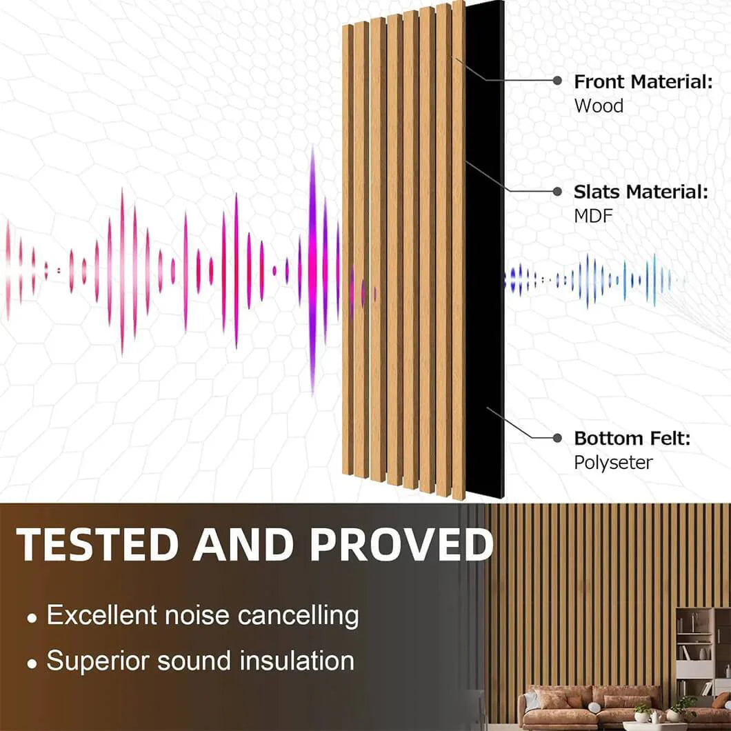 Courtyardmart 47in Wall Panels with Decorative Slat Design and Acoustic Function Available in 4 Classic Colors for Modern Homes or Office Walls