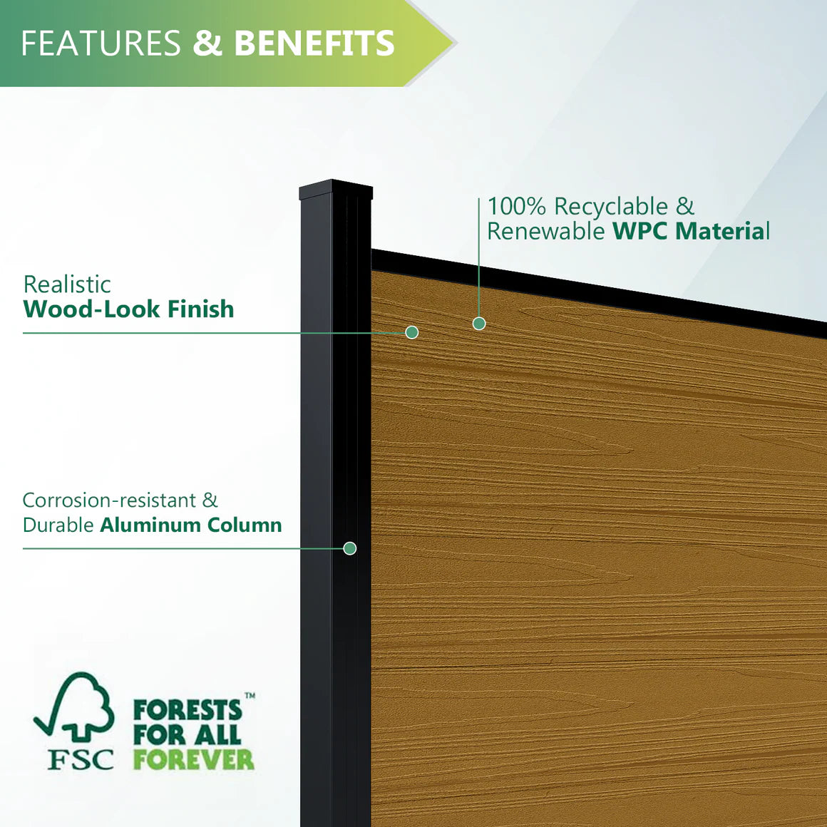 Courtyardmart 6ft x 6ft Privacy Composite WPC Fence, Waterproof, UV Resistant, Available in 3 Colors for Outdoor Walls, Gardens, Patios, Balconies