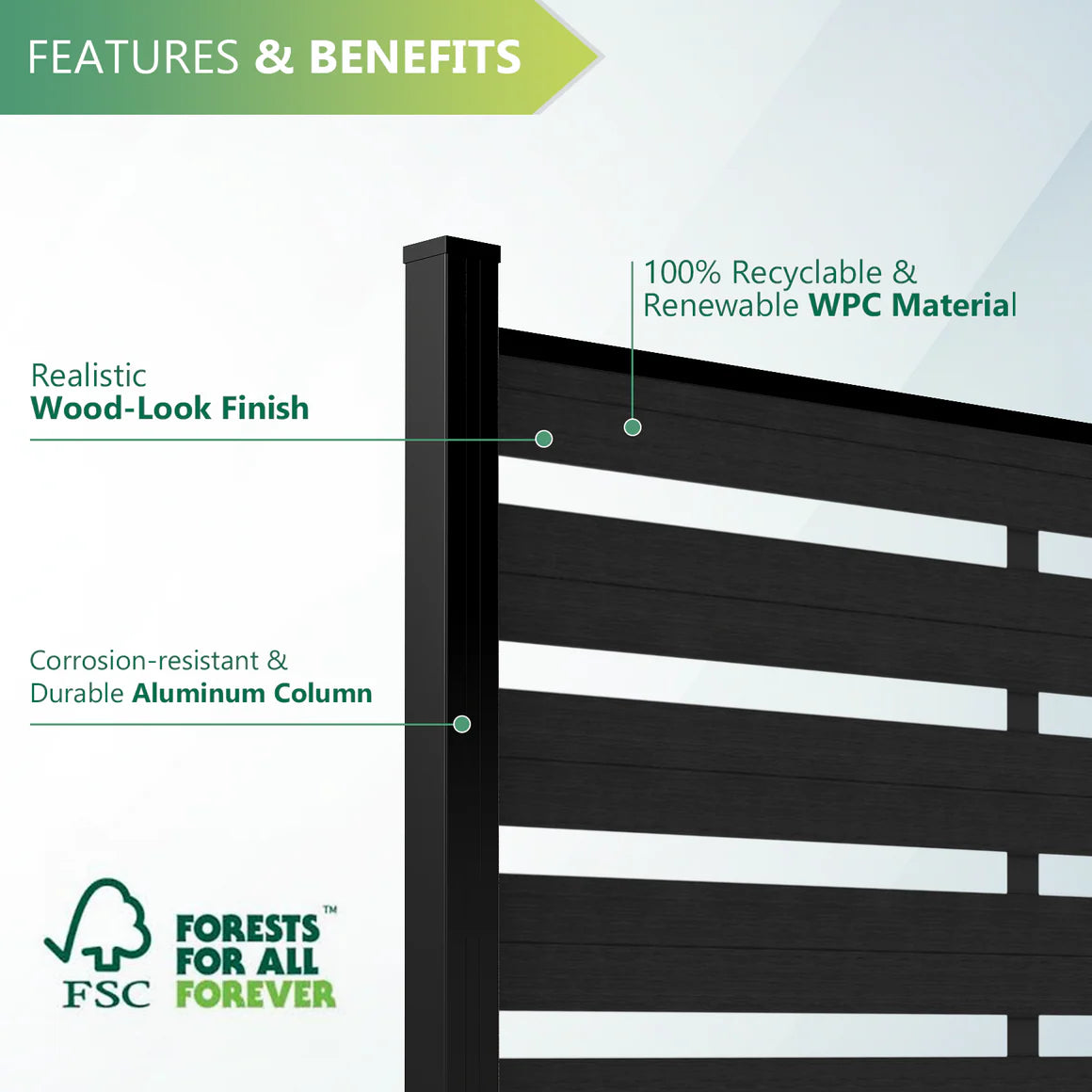 Waterproof composite lattice fence panel installed in garden, UV resistant outdoor design