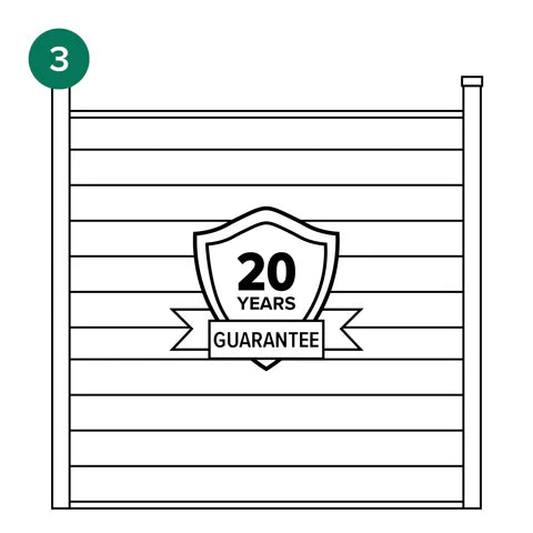 Enjoy Your New Composite Fencing