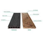 Mondaria Composite Decking Boards 96in*5.4in*0.9 Courtyard Terrace Rigid Surface Hard - CourtyardMart